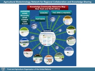 Agricultural Biotechnology Network for Regional Collaboration and Knowledge Sharing 
Food and Agriculture Organization of the United Nations 
 
