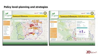 Policy level-planning and strategies
 