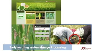 Early warning system-Image Processing
 