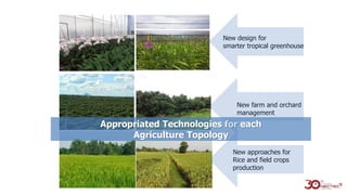 New design for
smarter tropical greenhouse
New farm and orchard
management
New approaches for
Rice and field crops
production
Appropriated Technologies for each
Agriculture Topology
 