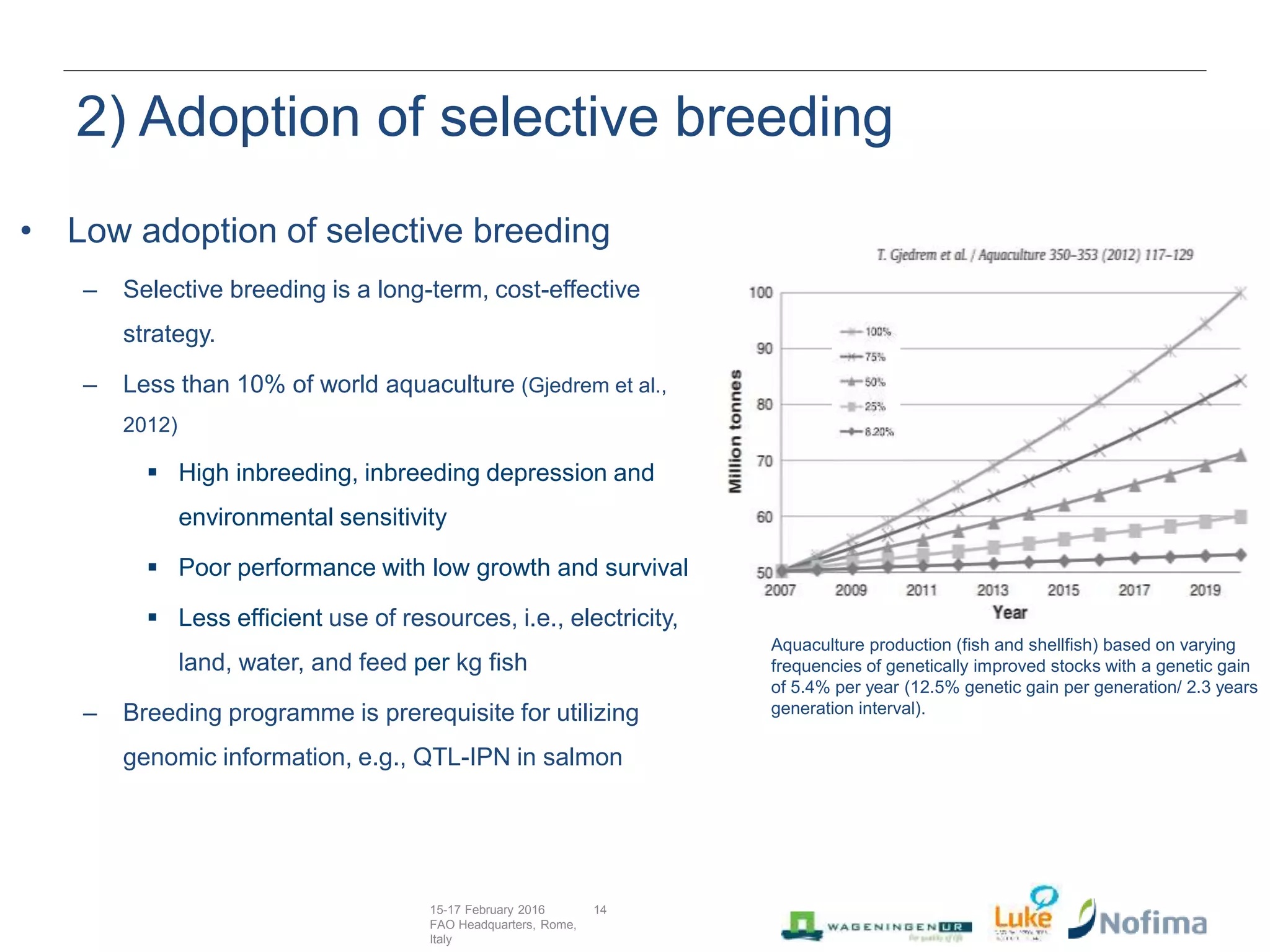 Fish Inbreeding Fish breeding for future environments under climate change | PPTX
