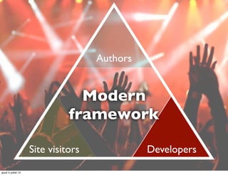Authors


                                 Modern
                               framework

                     Site visitors             Developers
jeudi 5 juillet 12
 