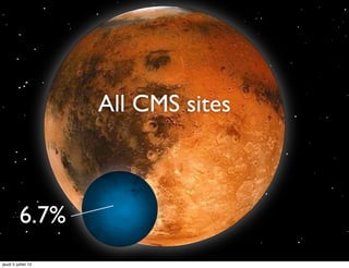 All CMS sites



          6.7%
jeudi 5 juillet 12
 