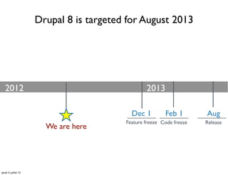 Drupal 8 is targeted for August 2013




   2012                                          2013

                                           Dec 1         Feb 1        Aug
                                         Feature freeze Code freeze   Release
                       We are here




jeudi 5 juillet 12
 