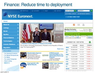 Finance: Reduce time to deployment




jeudi 5 juillet 12
 