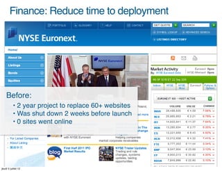 Finance: Reduce time to deployment




    Before:
           • 2 year project to replace 60+ websites
           • Was shut down 2 weeks before launch
           • 0 sites went online




jeudi 5 juillet 12
 