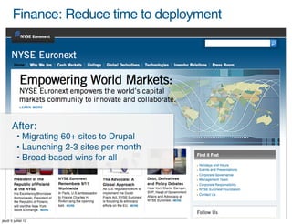 Finance: Reduce time to deployment




       After:
          • Migrating 60+ sites to Drupal
          • Launching 2-3 sites per month
          • Broad-based wins for all




jeudi 5 juillet 12
 