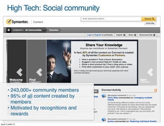 High Tech: Social community




        • 243,000+ community members
        • 95% of all content created by
          members
        • Motivated by recognitions and
          rewards
jeudi 5 juillet 12
 