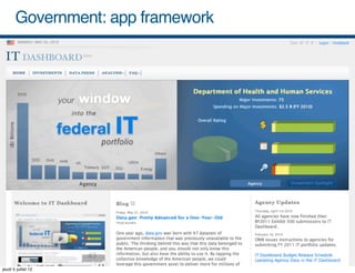 Government: app framework




jeudi 5 juillet 12
 