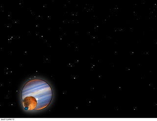 All sites




jeudi 5 juillet 12
 