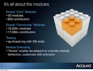 It’s all about the modules
            Drupal “Core” Modules
            • 30 modules
            • 800 contributors
            Drupal “Community” Modules
            • 16,000+ modules
            • 17,000+ contributors
            Testing
            • qa.drupal.org with 30k tests
            Module Extending
            • “Hooks” enable developers to override module
              behaviors, customize with precision



© Acquia, Inc. 2012.
jeudi 5 juillet 12
 
