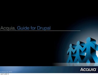Acquia, Guide for Drupal




© Acquia, Inc. 2012.
jeudi 5 juillet 12
 