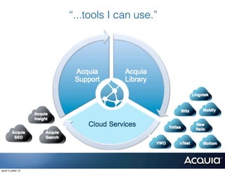 “...tools I can use.”




jeudi 5 juillet 12
 