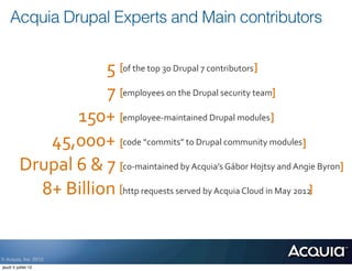 Acquia Drupal Experts and Main contributors


                     5#[of#the#top#30#Drupal#7#contributors#]
                     7#[employees#on#the#Drupal#security#team#]
                 150+#[employee7maintained#Drupal#modules#]
             45,000+#[code#“commits”#to#Drupal#community#modules#]
          Drupal#6##[co7maintained#by#Acquia’s#Gábor#Hojtsy#and#Angie#Byron#]
            8+#Billion#[http#requests#served#by#Acquia#Cloud#in#May#2012#
                                                                        ]




© Acquia, Inc. 2012.
jeudi 5 juillet 12
 