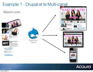 Example 1 - Drupal et le Multi-canal
      Maxim.com




                       Responsive
                        Themes




© Acquia, Inc. 2012.
jeudi 5 juillet 12
 
