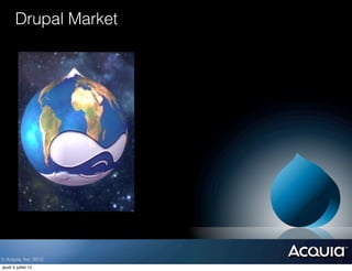 Drupal Market




© Acquia, Inc. 2012.
jeudi 5 juillet 12
 