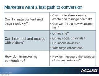 Marketers want a fast path to conversion
                                   • Can my business users
        Can I create content and     create and manage content?
        pages quickly?             • Can we roll out new websites
                                     fast?
                                   • On my site?
        Can I connect and engage   • On my social channels?
        with visitors?             • On mobile devices?
                                   • With targeted content?

        How do I improve my        • How do I measure the success
        conversions?                 of web experiences?


© Acquia, Inc. 2012.
jeudi 5 juillet 12
 