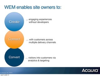 WEM enables site owners to:

                           ... engaging experiences
                 Create        without developers




                Connect    … with customers across
                             multiple delivery channels




                 Convert   … visitors into customers via
                             analytics & targeting




© Acquia, Inc. 2012.
jeudi 5 juillet 12
 