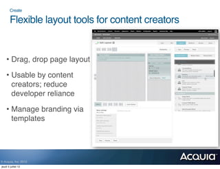 Create

        Flexible layout tools for content creators


    • Drag, drop page layout

    • Usable by content
      creators; reduce
      developer reliance

    • Manage branding via
      templates




© Acquia, Inc. 2012.
jeudi 5 juillet 12
 