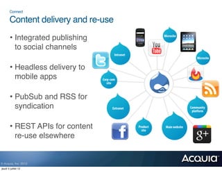 Connect

       Content delivery and re-use
        • Integrated publishing
          to social channels

        • Headless delivery to
          mobile apps

        • PubSub and RSS for
          syndication

        • REST APIs for content
          re-use elsewhere


© Acquia, Inc. 2012.
jeudi 5 juillet 12
 