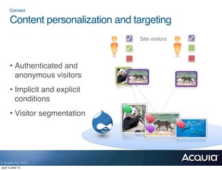 Connect

        Content personalization and targeting
                                     Site visitors




        • Authenticated and
          anonymous visitors
        • Implicit and explicit
          conditions
        • Visitor segmentation




© Acquia, Inc. 2012.
jeudi 5 juillet 12
 
