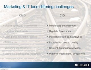 Marketing & IT face differing challenges
                       CMO                           CIO


    • Mobile optimized experiences       • Mobile app development
    • Harness social media               • Big data / web scale
    • Mass personalization / testing     • Increase return from analytics
    • Translation                        • Localization costs / quality
    • Managing digital assets            • Content distribution services
    • Marketing dashboards / reporting   • Platform integration / ecosystem



© Acquia, Inc. 2012.
jeudi 5 juillet 12
 