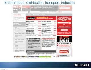 E-commerce, distribution, transport, industrie




jeudi 5 juillet 12
 