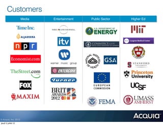 Customers
                     Media!   Entertainment!   Public Sector!   Higher Ed!




© Acquia, Inc. 2012.
jeudi 5 juillet 12
 