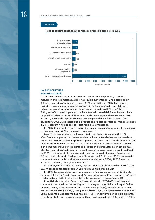 Fao Acuicultura - 
