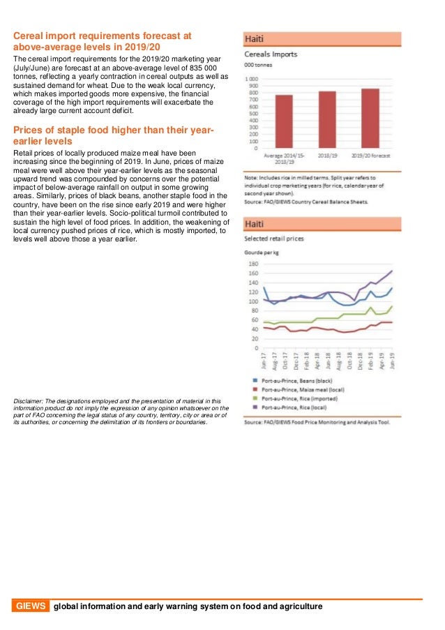 FAO Brief On Food Security Snapshot Haiti July 2019