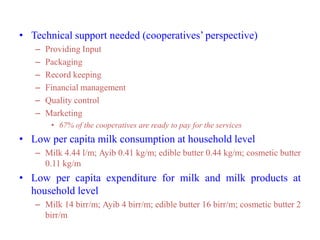 Dairy Value Chain Development In Ethiopia: The Experience of FAO