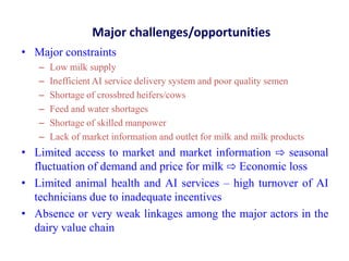 Dairy Value Chain Development In Ethiopia: The Experience of FAO