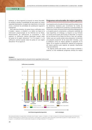 Parte 3
30
la Situación de los Recursos Zoogenéticos Mundiales para la Alimentación y la Agricultura – Resumen
embargo, en otras regiones la situación es menos favorable.
Es necesario estudiar la posibilidad de que países con mayor
capacidad desempeñen un papel más importante a la hora de
iniciar y mantener las actividades de coordinación regional o
subregional.
Para cada área temática, los países fueron calificados como
0 (nada), + (poco), ++ (medio) o +++ (alto), con base en la
información proporcionada en los Informes de los Países.
Posteriormente, las calificaciones se acumularon a nivel
regional. La calificación máxima (alcanzada cuando todos
los países en la región obtuvieron “+++”) es igual a 1, y la
calificación mínima (cuando todos los países en una región
obtuvieron “0”) es igual a 0.
Programas estructurados de mejora genética
Los programas estructurados de mejora genética proporcionan
los elementos necesarios para incrementar los niveles de
producción y la calidad de los productos, la productividad y la
eficiencia en costos, el mantenimiento de la diversidad genética,
y el soporte para la conservación y utilización sostenible de
razas específicas; sin embargo, su impacto es muy limitado
en muchos de los países del mundo en desarrollo. La mayoría
de los Informes de los Países de África y Asia, por ejemplo,
indican que aun cuando existen estos programas, únicamente
una pequeña proporción de las razas están incluidas, y que
la población activa en mejora genética es pequeña. En la
Figura 10 se muestra la distribución regional de programas
de mejora genética para especies de ganado importantes
internacionalmente.
En algunas partes del mundo, como Europa occidental y
América, se han establecido programas exitosos de mejora
Figura 9
Comparación regional sobre la situación de la capacidad institucional
Para cada área temática, los países fueron calificados como 0 (nada), + (poco), ++ (medio) o +++ (alto), con base en la información proporcionada en los Informes de
los Países. Posteriormente, las calificaciones se acumularon a nivel regional. La calificación máxima (alcanzada cuando todos los países en la región obtuvieron “+++”)
es igual a 1, y la calificación mínima (cuando todos los países en una región obtuvieron “0”) es igual a 0.
0.1
0.2
0.3
0.4
0.5
0.6
0.7
0.8
0.9
Infraestructura/
capacidades
Participación
a nivel
local/regional
Investigación Conocimiento Conciencia
en el tema
Leyes y
programas
políticos
Grado de
implementación
Calificaciones (acumuladas)
África
Asia
Europa y el Cáucaso
América Latina y el Caribe
América del Norte
Medio y Cercano Oriente
Pacíﬁco Sudoccidental
nivel básico/organizativo/operativo nivel estratégico
 