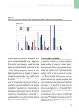 Situación de las capacidades para la gestión de los recursos zoogenéticos
31
genética basados en la participación de productores de pie
de cría individuales. Estos programas se establecieron con
base en estructuras de organización sólidas y en los servicios
proporcionados por los gobiernos en el pasado. Este patrón
de organización es poco probable que ocurra en otros lugares
si no se tiene apoyo del sector público, particularmente para
poblaciones ganaderas mantenidas en condiciones de bajos
insumos externos.
Muchos países han implementado programas de mejora
genética basados en hatos élite de propiedad gubernamental
(particularmente en el caso de rumiantes). Sin embargo, la
efectividad de estos programas ha sido limitada por la falta
de interacción con los ganaderos a nivel comercial y por la
prioridad dada a la investigación, en lugar de a los objetivos
de desarrollo.
Las decisiones acerca de las políticas en este campo no son
fáciles. Se requiere considerar el costo de las actividades de
mejora genética, el nivel y la naturaleza de la competencia, y la
disponibilidad internacional de material mejorado apropiado.
Muchos gobiernos han decidido confiar en el material genético
importado para el desarrollo de sus razas, especialmente en
los sectores de aves y cerdos. La cooperación en actividades de
mejora genética entre países con condiciones de producción
similar, como ocurre en Europa, es una oportunidad para
compartir costos y desarrollar programas más sostenibles.
Las cantidades se refieren a programas mencionados en los
Informes de los Países y únicamente para países que informaron
la presencia de las especies respectivas.
Programas de conservación
Las amenazas de supervivencia de los recursos zoogenéticos
justifican la implementación de medidas de conservación. Se
requieren programas de conservación con mayor urgencia,
donde existen más riesgos de perder recursos genéticos
valiosos. Existen muchas formas para conservar estos recursos,
incluyendo varios métodos in vivo (zoológicos, reservas de
animales, áreas protegidas, y pagos u otras medidas de apoyo
para ganaderos que mantienen animales en su ambiente de
producción natural), así como de conservación in vitro de
material genético en nitrógeno líquido.
Para lograr la efectividad de dichas medidas se requiere
información detallada de las razas incluidas en los programas,
del tamaño y estructura de las poblaciones consideradas, de los
esquemas de apareamiento utilizados y, en el caso programas
in vitro, de la cantidad y tipo de material genético almacenado
(semen, embriones, oocitos o ADN de tejidos). La información
proporcionada por los Informes de los Países provee una
amplia visión de la distribución mundial de los programas
de conservación; sin embargo, aún no se dispone de toda la
información para evaluar las necesidades de conservación y de
acciones prioritarias.
Muchos países (48%) informan que no tienen programas
de conservación in vivo, y una proporción aún mayor (63%)
que no tienen programas in vitro. La situación es variable de
región a región. Las medidas de conservación están mucho más
difundidas en Europa y el Cáucaso, y en América del Norte que
en otras regiones (Figura 11).
África Asia Europa y
el Cáucaso
Amérique Latine
et Caraïbes
América del Norte Pacífico
Sudoccidental
Medio y
Cercano Oriente
0
10
20
30
40
50
60
70
80
90
100
Bovino
Búfalo
Ovino
Caprino
Porcino
Gallinas
Porcentaje de países
Figura 10
Distribución regional de actividades de mejora genética estructuradas para las principales especies ganaderas
Las cantidades se refieren a programas mencionados en los Informes de los países y únicamente para países que informaron la presencia de las especies respectivas.
 