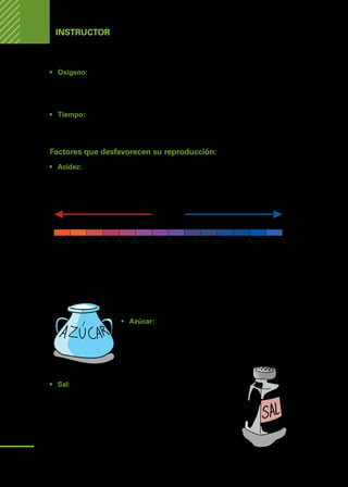 Manual
para
manipuladores
de
alimentos
Instructor
•	 Oxigeno: La gran mayoría de las bacterias necesitan de aire para sobrevivir,
pero algunas se reproducen en ambientes sin oxígeno (anaeróbicas), con lo
cual, pueden crecer fácilmente en algunos alimentos, como por ejemplo:
trozos voluminosos de carne.
•	 Tiempo: Una bacteria en condiciones ideales es capaz de duplicar su número
en solo 20 minutos.
Factores que desfavorecen su reproducción:
•	 Acidez: Las bacterias crecen fácilmente sobre alimentos poco ácidos como
son la gran mayoría de los alimentos que habitualmente preparamos. Ejemplo:
pescado, carne, pollo, etc.
•	 Azúcar: Alimentos con altos contenidos de azúcar des-
favorecen la reproducción de microorganismos, ya que
el azúcar disminuye el agua disponible en el alimento.
Ejemplo: mermeladas, dulce de leche, etc.
•	 Sal: Alimentos con alto contenido de sal origina una dis-
minución del agua disponible para las bacterias y por lo
tanto son poco favorables a la reproducción, por ejem-
plo, el pescado salado.
aumento de la acidez
NEUTRO
HCI
jugos
gástricos
limón
cerveza
pan leche
plasma
sanguíneo,
sudor,
lágrimas,
agua
bicabornato
sódico
detergentes
amoníaco
hidróxido
sódico
aumento de la alcalinidad
0 1 2 3 4 5 6 7 8 9 10 11 12 13 14
18
 