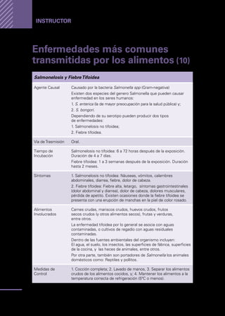 Manual
para
manipuladores
de
alimentos
26
Instructor
Enfermedades más comunes
transmitidas por los alimentos (10)
Salmonelosis y FiebreTifoidea
Agente Causal Causado por la bacteria Salmonella spp (Gram-negativa)
Existen dos especies del genero Salmonella que pueden causar
enfermedad en los seres humanos:
1. S. enterica (la de mayor preocupación para la salud pública) y;
2. S. bongori.
Dependiendo de su serotipo pueden producir dos tipos
de enfermedades:
1. Salmonelosis no tifoidea;
2. Fiebre tifoidea.
Vía de Trasmisión Oral.
Tiempo de
Incubación
Salmonelosis no tifoidea: 6 a 72 horas después de la exposición.
Duración de 4 a 7 días.
Fiebre tifoidea: 1 a 3 semanas después de la exposición. Duración
hasta 2 meses.
Síntomas 1. Salmonelosis no tifoidea: Náuseas, vómitos, calambres
abdominales, diarrea, fiebre, dolor de cabeza.
2. Fiebre tifoidea: Fiebre alta, letargo, síntomas gastrointestinales
(dolor abdominal y diarrea), dolor de cabeza, dolores musculares,
pérdida de apetito. Existen ocasiones donde la fiebre tifoidea se
presenta con una erupción de manchas en la piel de color rosado.
Alimentos
Involucrados
Carnes crudas, mariscos crudos, huevos crudos, frutos
secos crudos (y otros alimentos secos), frutas y verduras,
entre otros.
La enfermedad tifoidea por lo general se asocia con aguas
contaminadas, o cultivos de regadío con aguas residuales
contaminadas.
Dentro de las fuentes ambientales del organismo incluyen:
El agua, el suelo, los insectos, las superficies de fábrica, superficies
de la cocina, y las heces de animales, entre otros.
Por otra parte, también son portadores de Salmonella los animales
domésticos como: Reptiles y pollitos.
Medidas de
Control
1. Cocción completa; 2. Lavado de manos, 3. Separar los alimentos
crudos de los alimentos cocidos, y; 4. Mantener los alimentos a la
temperatura correcta de refrigeración (5ºC o menos).
 