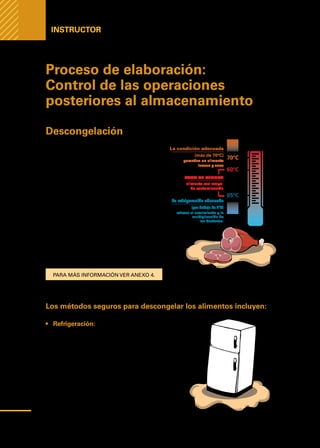 Manual
para
manipuladores
de
alimentos
Instructor
Proceso de elaboración:
Control de las operaciones
posteriores al almacenamiento
Descongelación
Alimentos mal descongelados y someti-
dos a proceso de cocción sufren el ries-
go de contaminación microbiológica.
Estos alimentos tiene una apariencia ex-
terior de estar cocido pero en el centro
se encuentran crudos, con lo cual, las
bacterias presentes en el centro de la
pieza podrían sobrevivir.
Siempre, con la ayuda de un termóme-
tro, asegurar que la parte central de la
pieza se cocina completamente y alcan-
ce la temperatura de cocción.
Para más información ver anexo 4.
Los métodos seguros para descongelar los alimentos incluyen:
•	 Refrigeración: Una vez definidos los productos
que se van a utilizar, se sacan del congelador
y se colocan en la parte más baja del refrige-
rador a efecto de realizar una descongelación
lenta a una temperatura que no esté dentro de
la zona de peligro.
70°C
60°C
05°C
ZONA DE PELIGRO
_________________
alimento con riesgo
de contaminación
La condición adecuada
________________________
(más de 70°C)
garantiza un alimento
inocuo y sano
La refrigeración adecuada
____________________________
(por debajo de 5°C)
retrasa el crecimiento y la
multiplicación de
las bacterías.
50
 