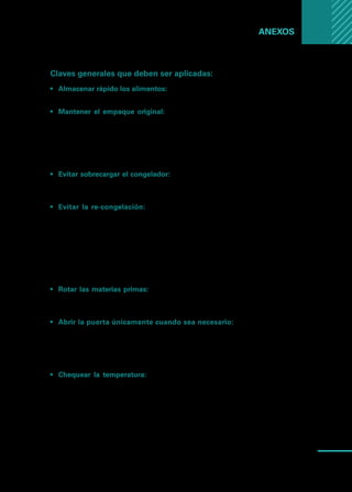 Manual
para
manipuladores
de
alimentos
69
Anexos ...
Claves generales que deben ser aplicadas:
•	 Almacenar rápido los alimentos: Si existe un producto que no será utilizado
de forma inmediata, se debe colocar rápidamente en la heladera.
•	 Mantener el empaque original: De ser necesario reemplazar el empaque
original de un alimento, se debe remplazar por un recipiente que lo proteja
de la humedad, limpio y desinfectado. Se debe etiquetar bien los paquetes
y recipientes identificando el contenido y la fecha de entrada, al igual que la
fecha en que debe ser vendido, consumido o descartado. Esto ayudará a la
adecuada rotación de la mercadería.
•	 Evitar sobrecargar el congelador: Una carga excesiva de alimentos, o colo-
car alimentos calientes en el congelador, puede elevar la temperatura y des-
congelar parcialmente los alimentos que se guardan allí.
•	 Evitar la re-congelación: Además de afectar la calidad del alimento, el
volverlo a congelar puede facilitar que las bacterias se multipliquen, ya que la
descongelación hace que el alimento libere líquidos y por tanto estos se
conviertan en nutrientes. También, el proceso de descongelación hace que
las partes externas del alimento aumenten su temperatura mientras el centro
del alimento permanece congelado, todo lo cual contribuye a la reproducción
de las bacterias. Solamente si el alimento ha sido completamente cocido
podrá procederse a una nueva congelación.
•	 Rotar las materias primas: Se aconseja utilizar el sistema “lo primero que
entra es lo primero que sale” (PEPS), basándose en la fecha límite de uso con
que este fue ingresado.
•	 Abrir la puerta únicamente cuando sea necesario: El abrir pocas veces
la puerta contribuye a mantener mejor la temperatura del equipo y de los ali-
mentos. Una buena alternativa para evitar este problema, es programar el in-
greso y retiro de alimentos del congelador. Una vez abierta la puerta recuerde
siempre cerrar.
•	 Chequear la temperatura: Al igual que en la heladera, la temperatura del
congelador debe ser vigilada a intervalos y con termómetros bien calibrados.
Las lecturas obtenidas deber quedar registradas.
 