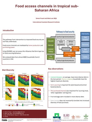 The pathways from intervention to improved food security are
not fully understood.
Food access channels are mediated by home production and
purchasing power.
Using RHOMIS, we can assess the influence that farm type has
on food sourcing behaviour.
We analysed data from almost 8000 households from 8
countries in SSA
• Livestock keepers, on average, have more diverse diets in
the lean period. Diverse cropping households have the
highest maximum diversity
• Farm sourcing is important for plant based and animal
based products.
• The purchased channel was important for sourcing meat,
‘other vegetables’ and legumes
• Fruit and eggs were included in more diverse diets
• Extra income does not necessarily translate into increased
diversity of food purchases
Food access channels in tropical sub-
Saharan Africa
Simon Fraval and Mark van Wijk
International Livestock Research Institute
Poster presentation from the IFPRI-FAO conference on Accelerating the End of
Hunger and Malnutrition, 28-30, November 2018.
This document is licensed for use under the Creative
Commons Attribution 4.0 International Licence.
November, 2018.
Introduction
Diet Diversity
Key observations
● Simon Fraval - simonfraval@gmail.com
● Mark Van Wijk - M.VanWijk@cgiar.org
● Box 30709 Nairobi Kenya ● +254 20 422 3000
● ilri.org
ILRI thanks all donors and organizations which globally support its work through their contributions to
the CGIAR Trust Fund