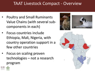 Training Workshop and Capacity Building on Proven Livestock Technology in Eastern Africa