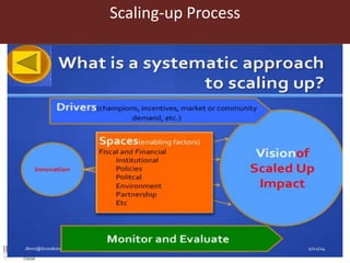 Training Workshop and Capacity Building on Proven Livestock Technology in Eastern Africa