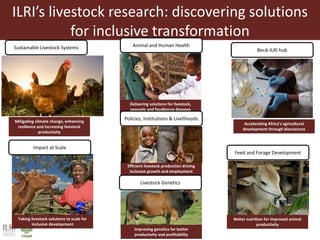Training Workshop and Capacity Building on Proven Livestock Technology in Eastern Africa