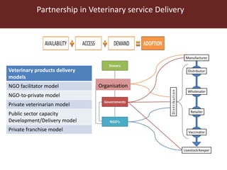 Partnerships—Why it is critical for technology scaling