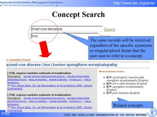 Concept Search The same records will be retrieved regardless of the specific synonyms or singular/plural forms that the user uses to refer to a concept. Related concepts 