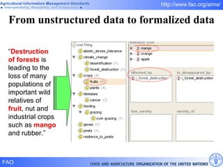 From unstructured data to formalized data “ Destruction of forests  is leading to the loss of many populations of important wild relatives of  fruit , nut and industrial crops such as  mango  and rubber.”  