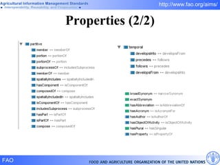 Properties (2/2) 