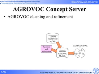 AGROVOC Concept Server AGROVOC cleaning and refinement Current AGROVOC MySQL Improved AGROVOC MySQL AGROVOC OWL Revision and Refinement 