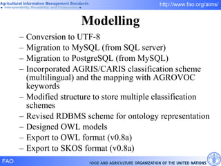 Modelling Conversion to UTF-8 Migration to MySQL (from SQL server) Migration to PostgreSQL (from MySQL) Incorporated AGRIS/CARIS classification scheme (multilingual) and the mapping with AGROVOC keywords Modified structure to store multiple classification schemes Revised RDBMS scheme for ontology representation Designed OWL models Export to OWL format (v0.8a) Export to SKOS format (v0.8a) 