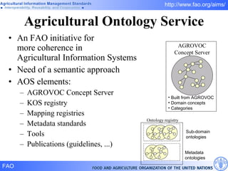 Agricultural Ontology Service An FAO initiative for  more coherence in  Agricultural Information Systems Need of a semantic approach AOS elements: AGROVOC Concept Server KOS registry Mapping registries Metadata standards Tools Publications (guidelines, ...) Built from AGROVOC  Domain concepts Categories AGROVOC Concept Server Ontology registry Sub-domain ontologies Metadata ontologies 