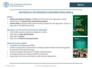 NATIONALLY DETERMINED CONTRIBUTIONS (NDCs)
Global
• Global and regional analysis of (I)NDC commitments in the agriculture sectors
• Identification of priorities for international support
• Partnerships to enhance NDC implementation support for the agriculture sectors, in
particular in the NDC Partnership
Ag sectors are the foremost priority for adaptation
• 131 of 188 countries include an adaptation section
• 95% refer to crops and livestock
• 83% refer to forests
• 46% refer to fisheries and aquaculture
Planned country support
• Preparation and updating of NDCs
• Analysis of agriculture commitments and align implementation with existing policy
frameworks and investment plans
• Technical capacity development for NDC implementation
• Leveraging finance to implement NDC commitments
• Reporting in line with commitments under the Paris Agreement
NDCs
LEG Technical Regional Workshop01 March 2017
 